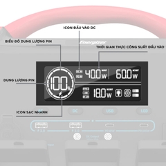 Trạm sạc dự phòng di động Energizer 1100Wh|1200W LMFP - PPS1100W2F