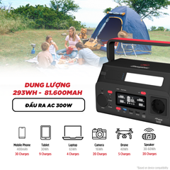 Trạm sạc dự phòng di động Energizer 293Wh|300W Li-ion - PPS300W2