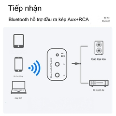 Bộ Yosheng Thu Phát Âm Thanh Chuyển Bluetooth 5.0 ra RCA và 3.5mm, Cắm Nguồn Trực Tiếp Khuếch Đại Âm Nhạc Chất Lượng Cao - Củ Kèm 2 Dây