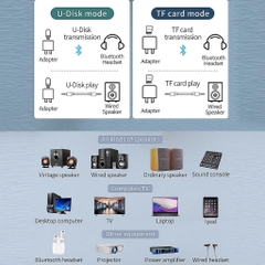 Bộ Thu Phát Bluetooth 5.0 K16, Chuyển Đổi Âm Thanh Stereo Không Dây AUX L/R 3.5mm Hỗ Trợ Đọc Thẻ TF/USB Kèm Remote