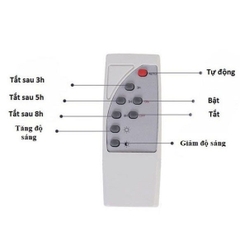 Đèn Led Pha Năng Lượng Mặt Trời 100W