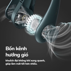 Quạt Đeo Cổ Mini, Quạt Treo Cổ Không Cánh Chính Hãng, Hiện Đại, Biên Độ Thổi 360 Độ