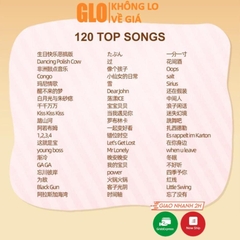 Cây Xương Rồng Nhảy Múa Nhại Tiếng Nói Phát 120 Bài Hát Hot Tiktok Vui Nhộn Cho Bé