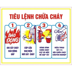 [Hỏa Tốc HCM] Bộ Nội Quy Tiêu Lệnh Phòng Cháy Chữa Cháy