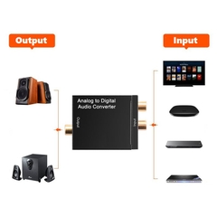 Bộ Chuyển Đổi Âm Thanh Tín Hiệu AV Sang Optical OEM, Analog To Digital, Bộ AV Ra Quang, Tặng Dây Quang 1m