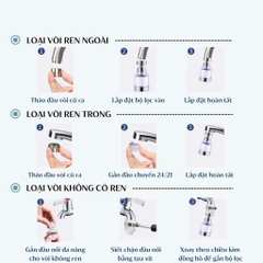 Bộ Lọc Nước Trực Tiếp Tại Vòi BK, Đầu Vòi Đa Năng Xoay Được 360 Độ Điều Hướng Nước, Đầy Đủ Phụ Kiện