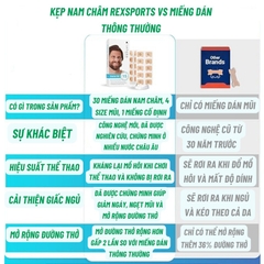 Kẹp Mũi Nam Châm OxyBreathing, Miếng Dán Nở Mũi, Mở Rộng Đường Thở Chất Lượng Cao Giúp Thông Mũi Giảm Ngáy, Ngủ Ngon
