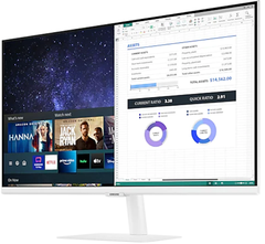 Màn hình LCD SAMSUNG LS27AM501NEXXV (1920 x 1080/VA/60Hz/8 ms)