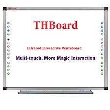 Bảng tương tác TH BOARD 84