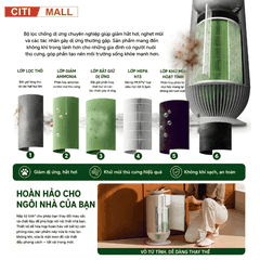 Mova Puris P10 - Máy Lọc Không Khí 2026 tại Citimall - Gigavietnam 06
