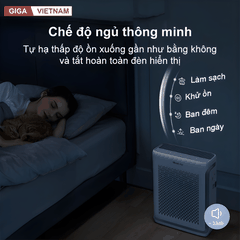 Levoit Virtal 200S - Máy Lọc Không Khí 2026 tại citimall x gigavietnam x vuanhabepduc 016