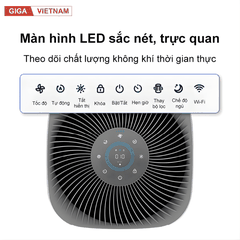 Levoit Core 600S - Máy Lọc Không Khí 2026 tại Citimall x Giga Việt Nam 08