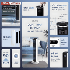 Levoit Classic 36 Inches - Quạt Tháp Điều Hòa 2026 tại Giga Việt Nam x Citimall 02