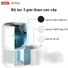 Levoit Core 300S - Máy Lọc Không Khí 2026 tại Giga Việt Nam x Citimall 03