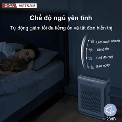 Levoit Virtal 100S - Máy Lọc Không Khí 2026 tại Citimall x Giga Việt Nam 05