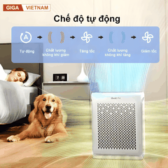 Levoit Virtal 200S - Máy Lọc Không Khí 2026 tại citimall x gigavietnam x vuanhabepduc 019