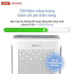 Levoit Virtal 100S - Máy Lọc Không Khí 2026 tại Citimall x Giga Việt Nam 016