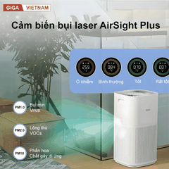 Levoit Core 600S - Máy Lọc Không Khí 2026 tại Citimall x Giga Việt Nam 05