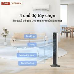 Levoit Classic 36 Inches - Quạt Tháp Điều Hòa 2026 tại Giga Việt Nam x Citimall 03