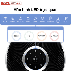Levoit Core 400S - Máy Lọc Không Khí 2026 tại Citimall x Giga Việt Nam 09