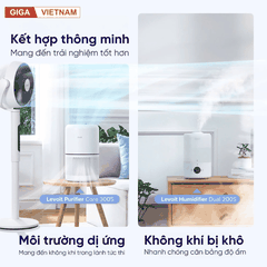 Levoit Pedestal 22.9cm - Quạt Tuần Hoàn Không Khí 2026 tại Giga Việt Nam x Citimall 08