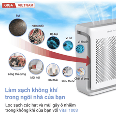 Levoit Virtal 100S - Máy Lọc Không Khí 2026 tại Citimall x Giga Việt Nam 02