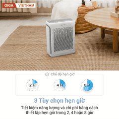 Levoit Virtal 100S - Máy Lọc Không Khí 2026 tại Citimall x Giga Việt Nam 013