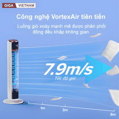 Levoit Classic 36 Inches - Quạt Tháp Điều Hòa 2026 tại Giga Việt Nam x Citimall 09