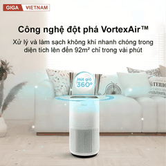 Levoit Core 400S - Máy Lọc Không Khí 2026 tại Citimall x Giga Việt Nam 04