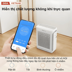 Levoit Virtal 200S - Máy Lọc Không Khí 2026 tại citimall x gigavietnam x vuanhabepduc 04