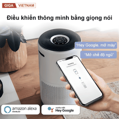 Levoit Core 400S - Máy Lọc Không Khí 2026 tại Citimall x Giga Việt Nam 08