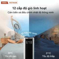 Levoit Classic 36 Inches - Quạt Tháp Điều Hòa 2026 tại Giga Việt Nam x Citimall 05
