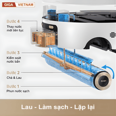 Dreame Aqua10 Roller - Robot Hút Bụi Lau Nhà 2026 tại Giga Việt Nam x Vua Nhà Bếp Đức 05