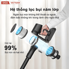 Dreame R10 Pro - Máy Hút Bụi Cầm Tay Không Dây 2026 tại Giga Việt Nam x Vua Nhà Bếp Đức 08