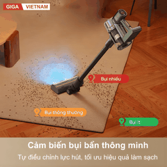 Dreame R20 - Máy Hút Bụi Cầm Tay Không Dây 2026 tại Giga Việt Nam x Vua Nhà Bếp Đức 03
