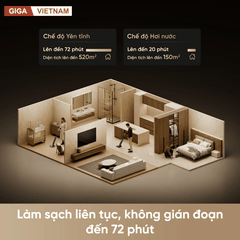 Dreame H16 Steam - Máy Hút Bụi Lau Sàn 2026 tại Giga Việt Nam x Vua Nhà Bếp Đức 12