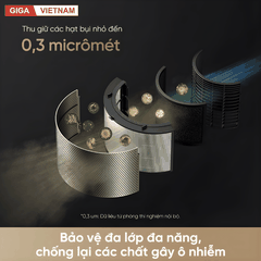 Dreame AirPursue™ PM10 - Máy Lọc Không Khí 2026 tại Giga Việt Nam x Vua Nhà Bếp Đức 08