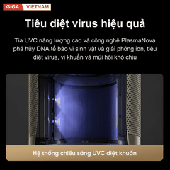 Dreame AirPursue™ PM10 - Máy Lọc Không Khí 2026 tại Giga Việt Nam x Vua Nhà Bếp Đức 011