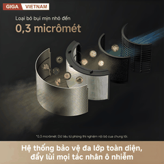 Dreame AirPursue™ PM20 - Máy Lọc Không Khí 2026 tại Giga Việt Nam x Vua Nhà Bếp Đức 11
