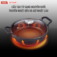 Chảo Gang Nguyên Khối Mỏ Quạ GKÖCH CIP-21A ø24cm