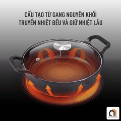 Chảo Gang Nguyên Khối Mỏ Quạ GKÖCH CIP-21A ø24cm tại Vua Nhà Bếp Đức 07