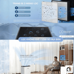 Máy Hút Ẩm Kèm Lọc Không Khí Steiger 835DW/PRO 35L tại Vua Nhà Bếp Đức 03