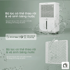 Máy hút ẩm Steiger 860DW/ 60L - Siêu Sale 2026 tại Vua Nhà Bếp Đức 06