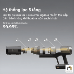 Roborock H60 Ultra - Máy hút bụi cầm tay thế hệ mới 2026 tại Vua Nhà Bếp Đức 09