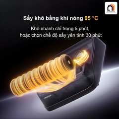 Sấy khô bằng khí nóng