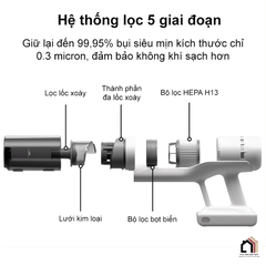 Roborock H60 - Máy hút bụi cầm tay thế hệ mới 2026 tại Vua Nhà Bếp Đức 10