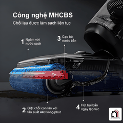 Tineco Floor One S6 Stretch Extreme - Máy hút bụi lau nhà 2026 tại Vua Nhà Bếp Đức 09