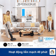 Tineco Floor One S6 Stretch Extreme - Máy hút bụi lau nhà 2026 tại Vua Nhà Bếp Đức 04