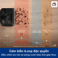 Tineco Floor One S6 Stretch Extreme - Máy hút bụi lau nhà 2026 tại Vua Nhà Bếp Đức 03