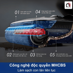 Máy hút bụi lau nhà Tineco Floor One S9 Artist Prime tại Vua Nhà Bếp Đức 05